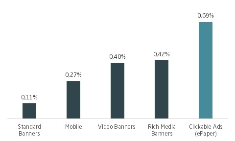 Clickable Ads diagram.jpg