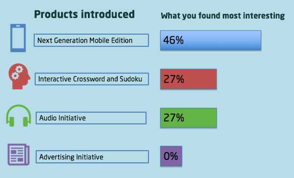 Infographic 2