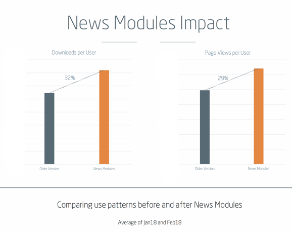 shz_newsmodules impact-285773-edited-391323-edited